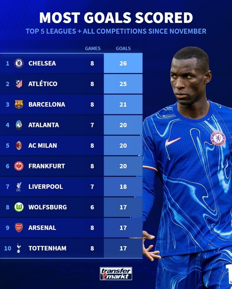 阿森纳引发争议！，巴特勒官方宣布比赛规则变更新规引发球迷热议的简单介绍-开云App